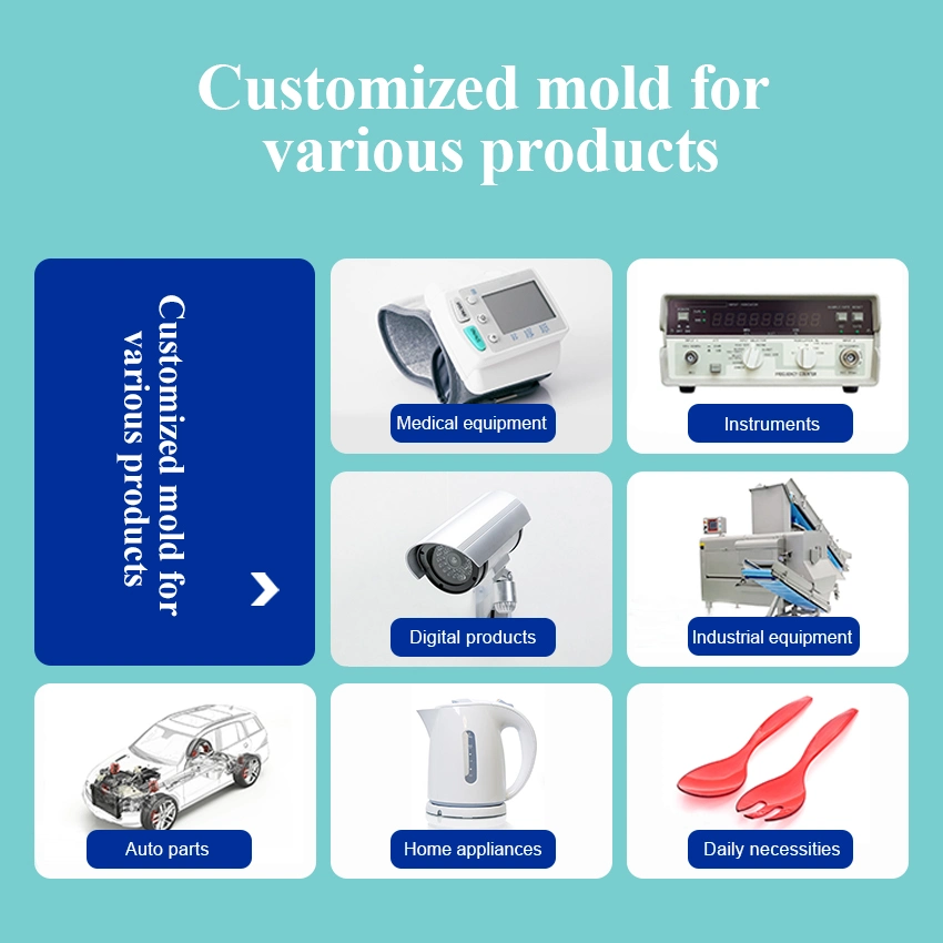 China Plastic Injection Molding Mould Custom Injection Moulding Plastic Parts for Auto